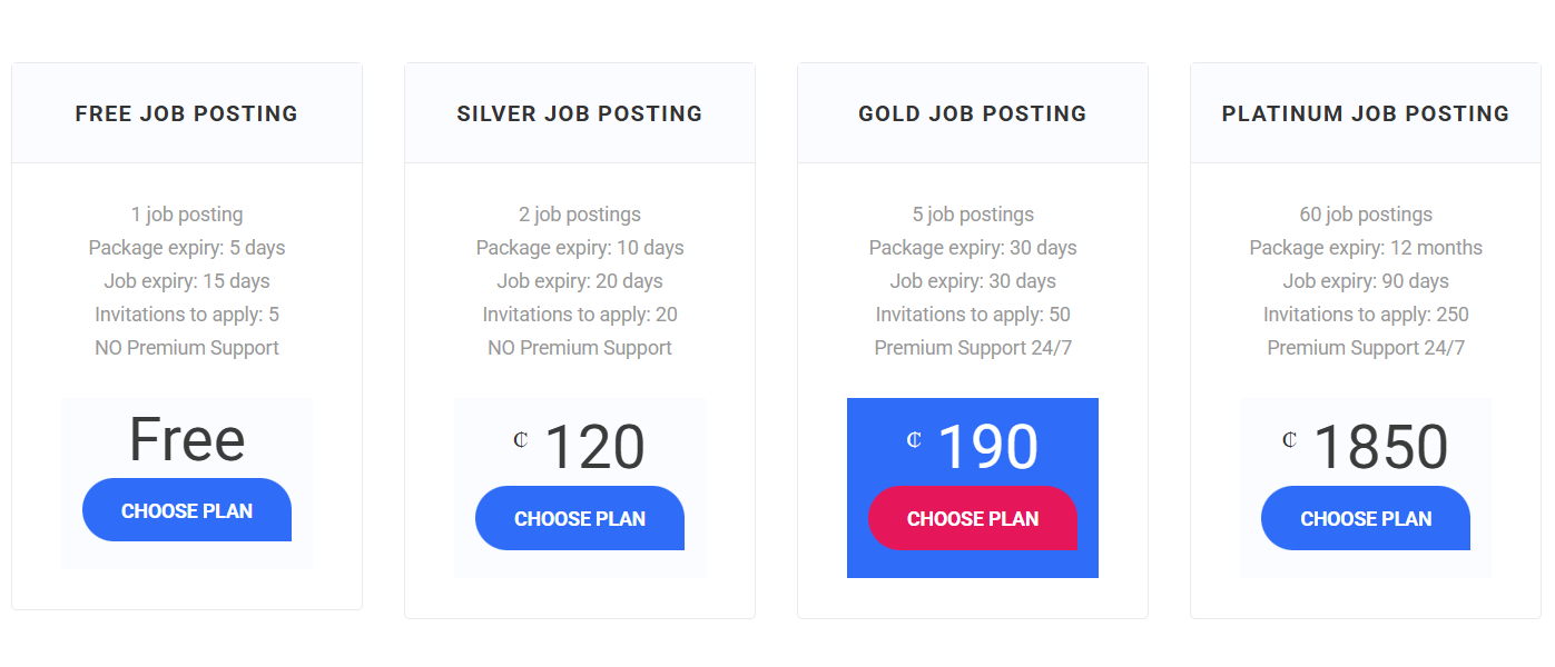 Job posting packages on GhanaCareers.com